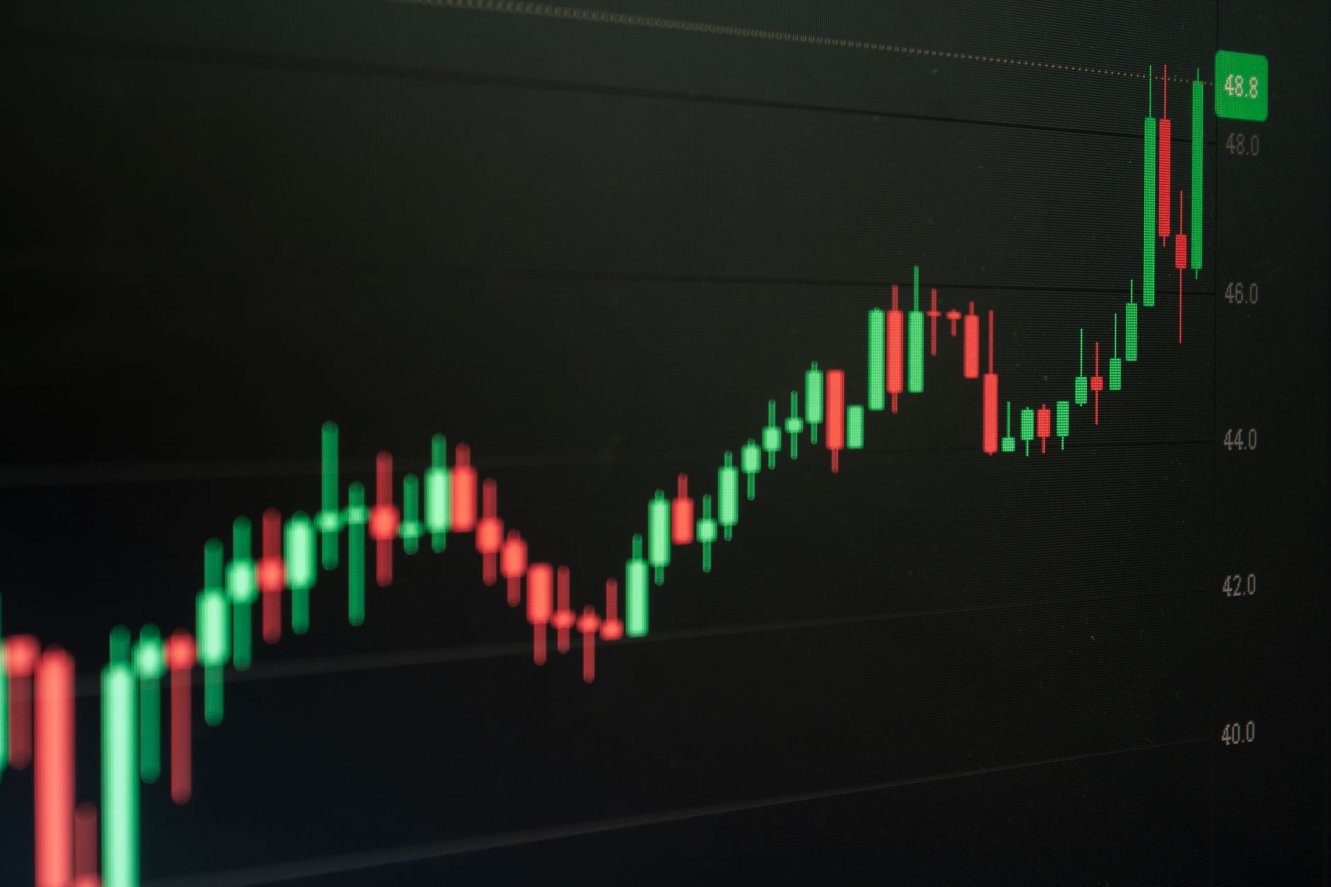 Close-up of a digital candlestick chart indicating bullish market trends in trading.
