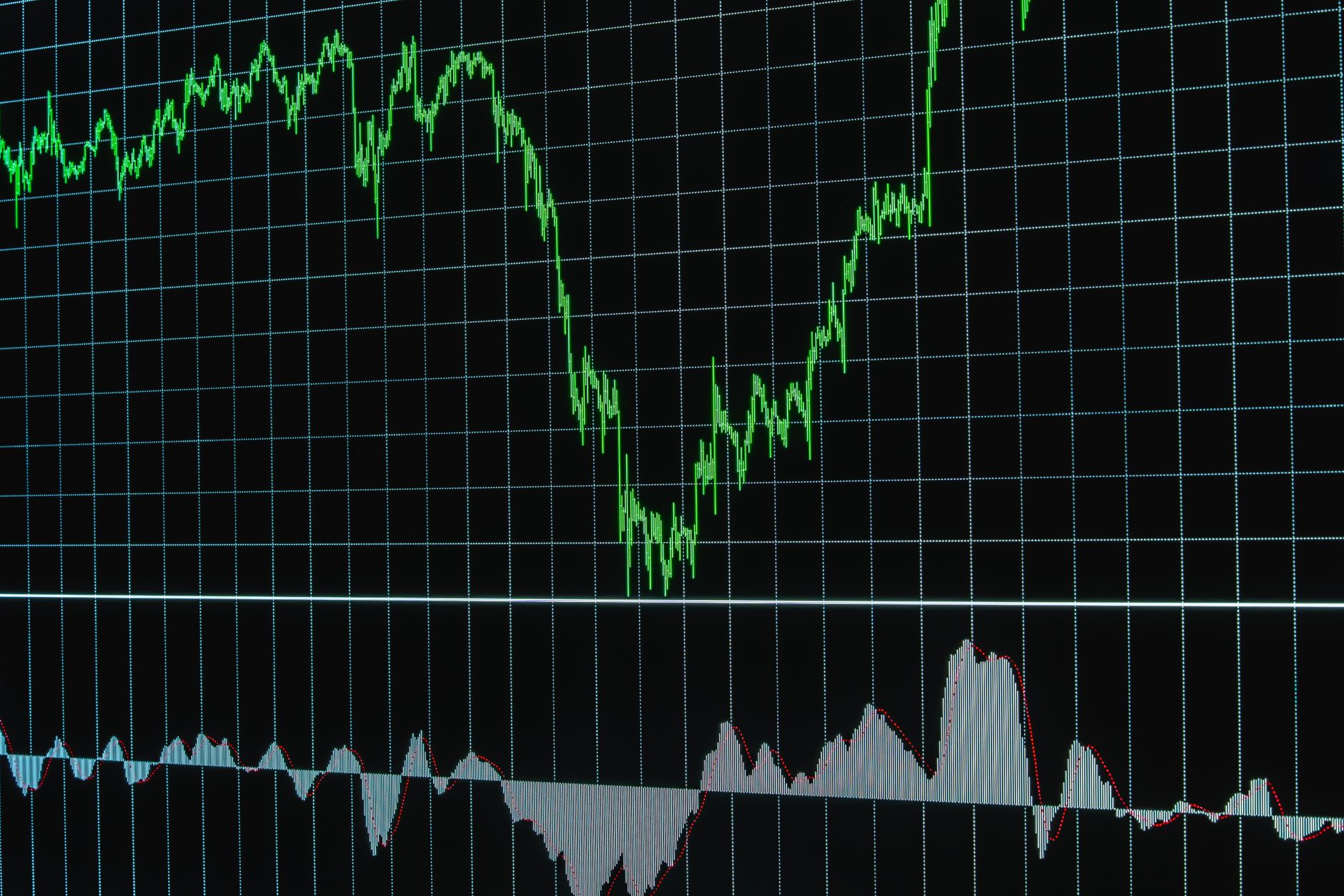 Financial chart with ascending trends on a grid background, ideal for business or stock market themes.