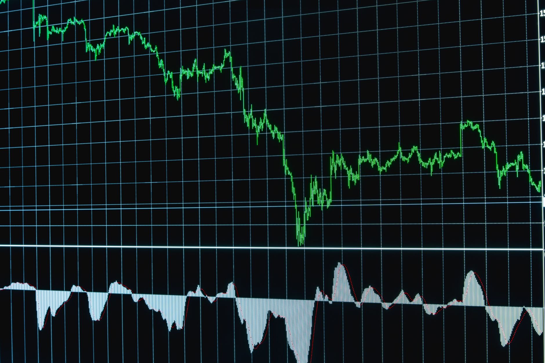 Detailed financial chart showing a downward trend, ideal for economics and stock market analysis.