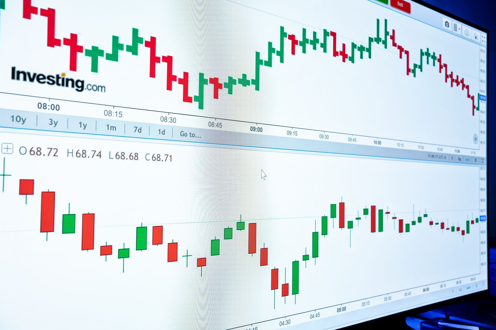 Detailed financial graphs depicting market trends and stock data for investment analysis.