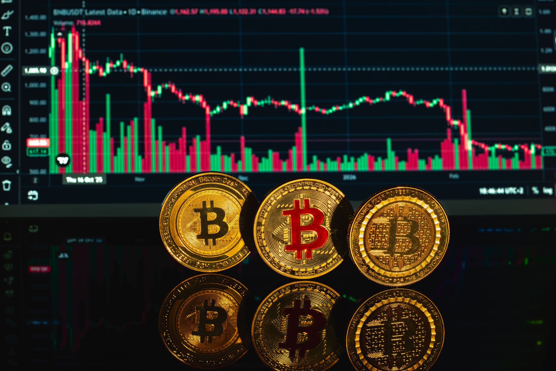 Bitcoin coins with financial market chart in the background illustrating cryptocurrency volatility.
